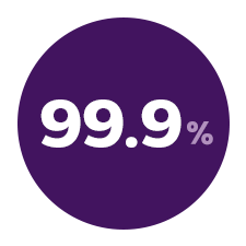 Philips Avent sterilizatori ubijaju 99 % bacila &ndash; ikona
