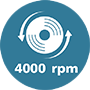 4000 o/min, ikona